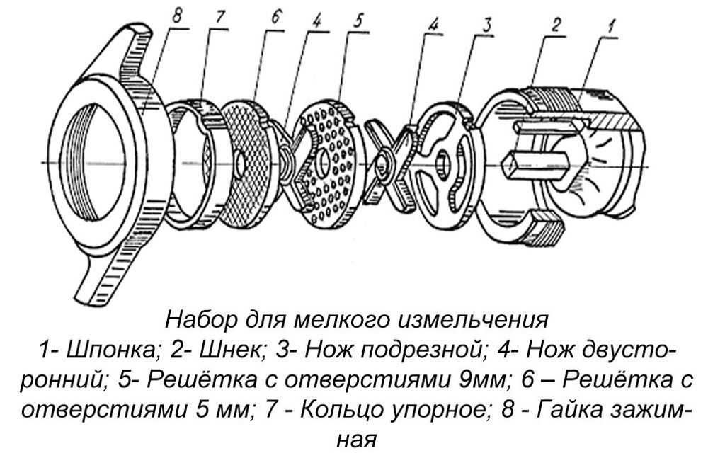 Мясорубка ТоргМаш  ТоргМаш МИМ 350